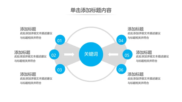 蓝色创意企业宣传商业计划书商务PPT模板