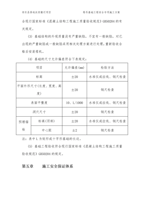 祁东县易地扶贫搬迁项目-灵官镇安置点塔吊基础方案.docx