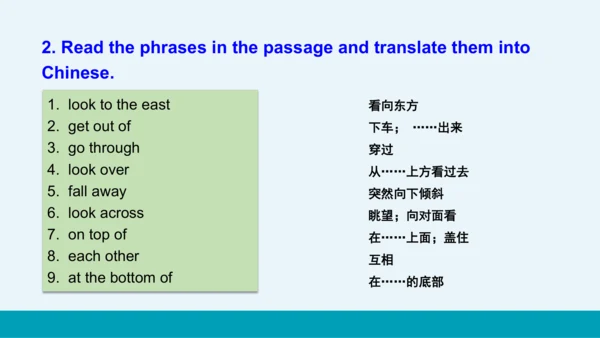 【轻松备课】外研版初中英语九年级上Module 1 Unit 2教学课件