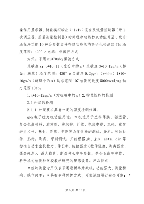 软包装实验室建设方案.docx