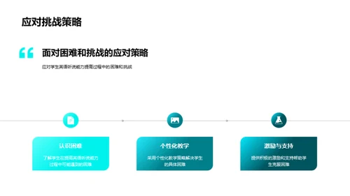 英语听说教学新策略