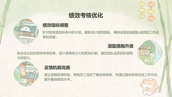 绿色中国风工作总结