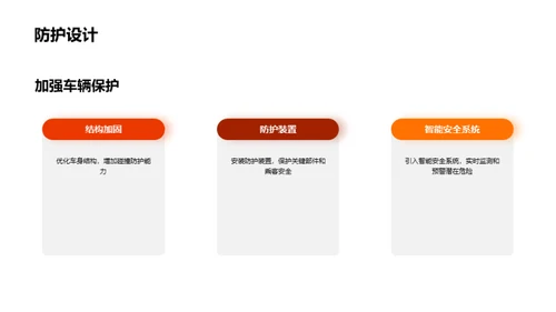 电动汽车：技术革新之路