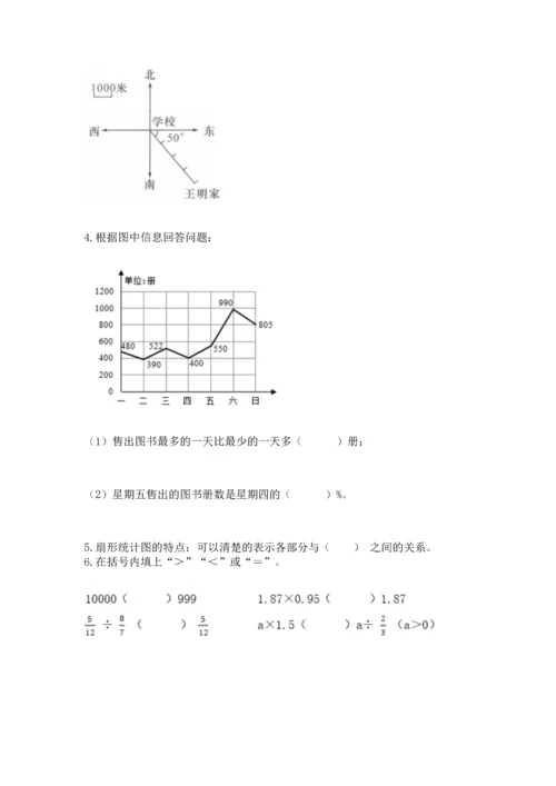 小学数学六年级上册期末测试卷（精选题）word版.docx