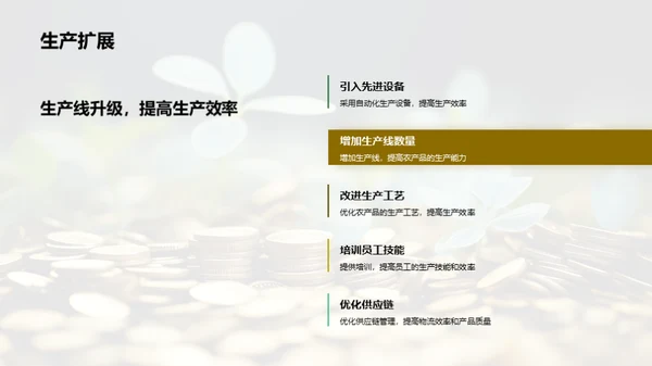 绿色农业的金梦