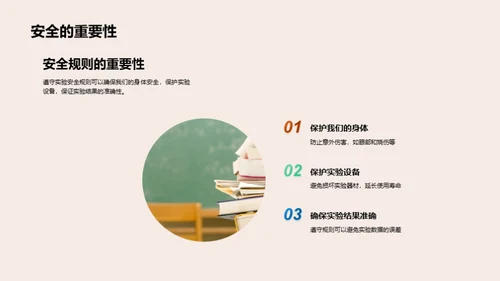 科学实验之旅