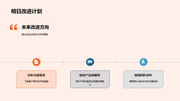 咨询业全景解析