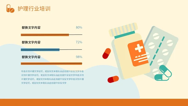 橙蓝色插画风护理行业医学医疗卫生培训课件PPT