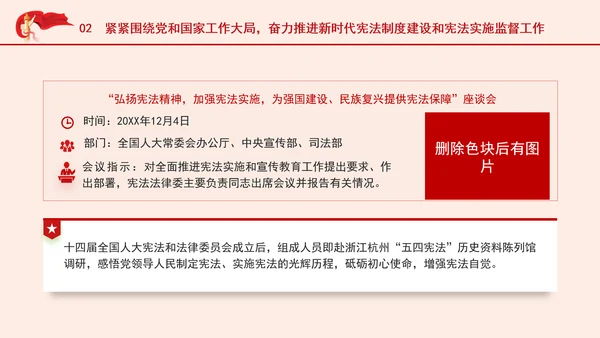 学宪法主题党课提高宪法实施和监督水平PPT课件