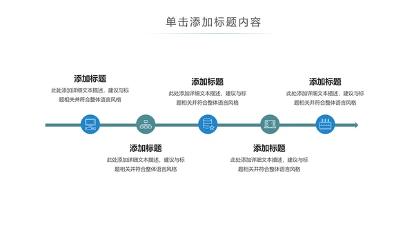 医疗细菌病毒微生物细胞组织动态ppt模板
