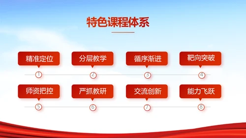 红领巾心向党少先队员风采展示PPT