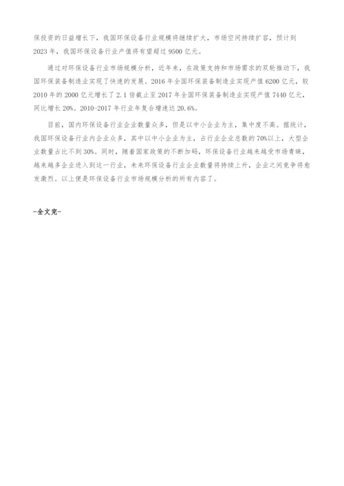 环保设备行业市场规模分析-产业报告.docx