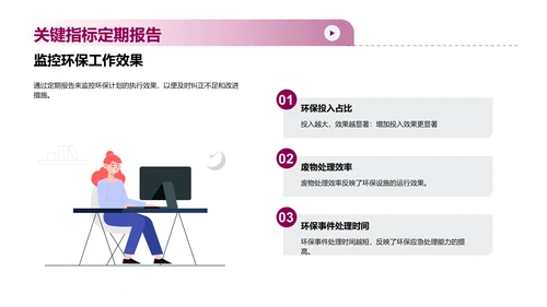 可持续发展计划