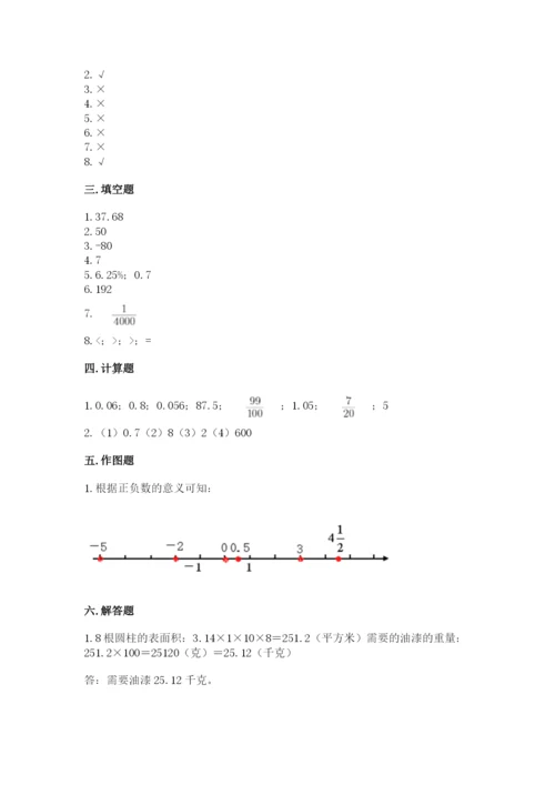 小升初数学期末测试卷及完整答案（各地真题）.docx