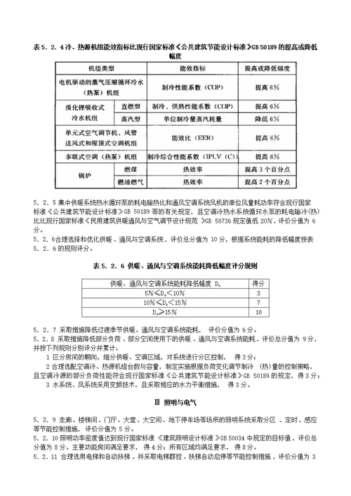 GBT50378-2014绿色建筑评定标准