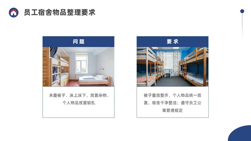 蓝色水彩简约商务物业6S管理培训PPT课件