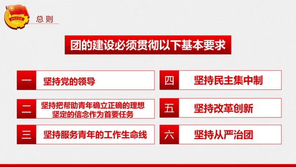 中国共青团章程PPT模板