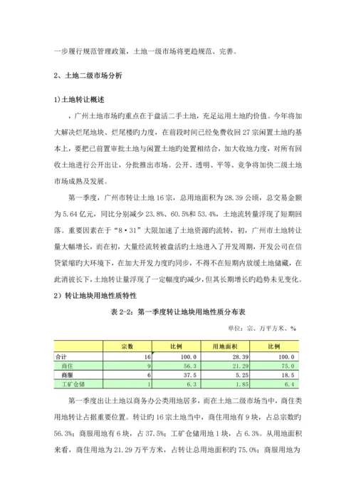 第一季度广州房地产市场分析报告.docx