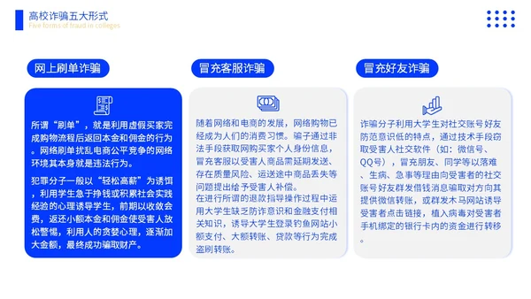 黄蓝色撞色大学生防诈骗说课稿
