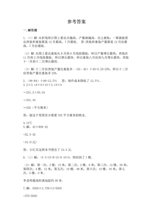 小升初数学应用题50道精品【易错题】.docx