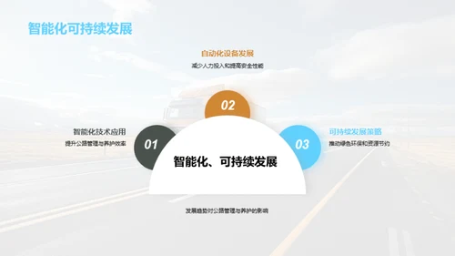 公路养护：挑战与新机遇