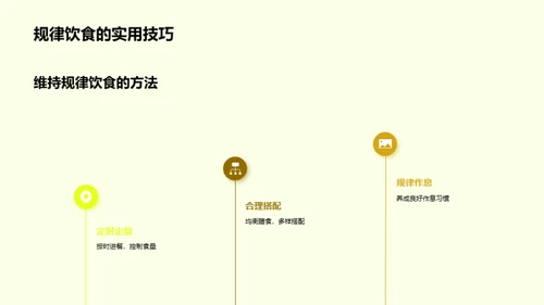 高三生的营养之道