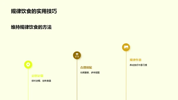 高三生的营养之道