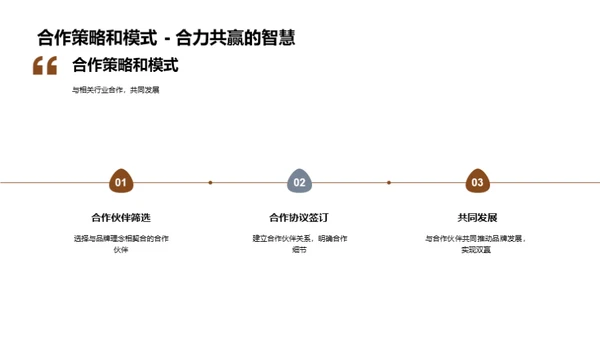 餐饮业的创新革命