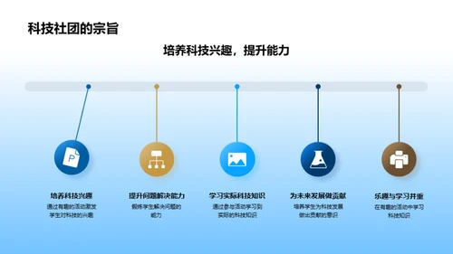 科技社团：发展与机遇