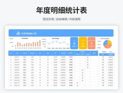 年度明细统计表