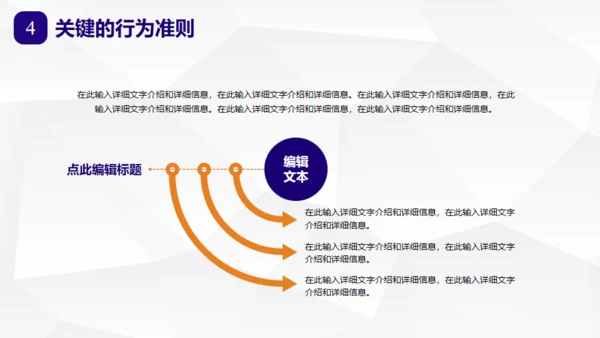 基层员工企业文化认知培训通用PPT模板