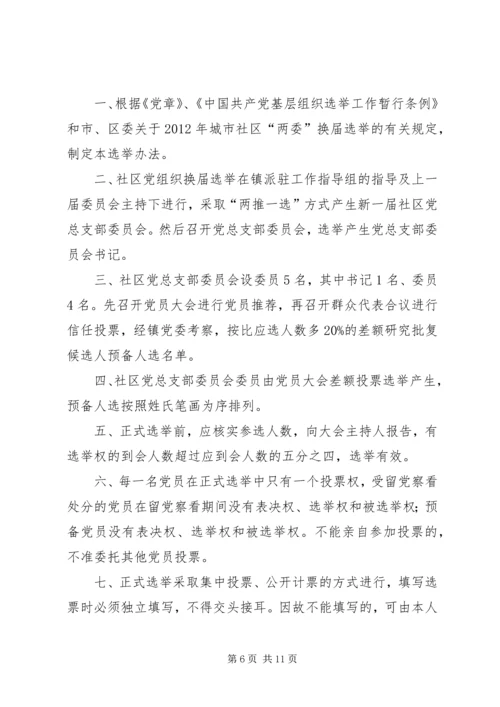 支部委员会党员大会选举办法(草案).docx