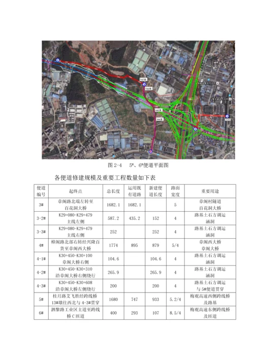 标段总体综合施工便道建设专题方案.docx