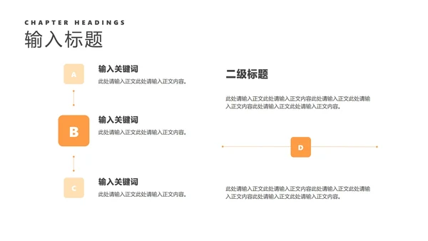简约风橙色年终总结汇报PPT模板
