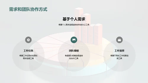 科技赋能，办公新篇章