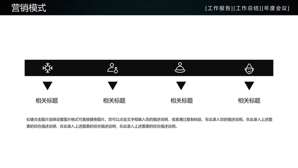 炫酷房地产工作汇报通用PPT模板