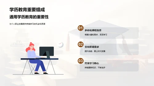 通用学历：职业发展的新引擎