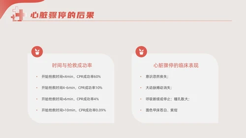 粉色红色简约形状实拍新版孕妇心肺复苏动态PPT心脏复苏