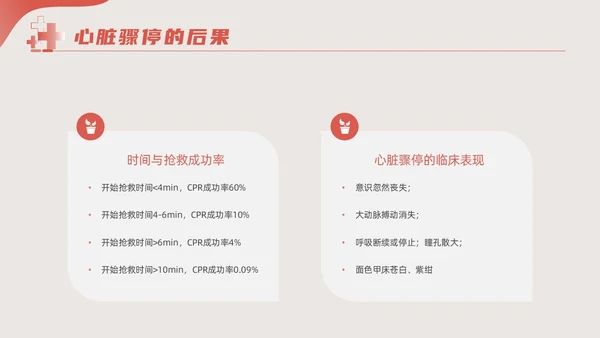 粉色红色简约形状实拍新版孕妇心肺复苏动态PPT心脏复苏