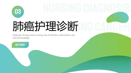 多边形渐变色简约风肺癌化疗病人护理查房PPT