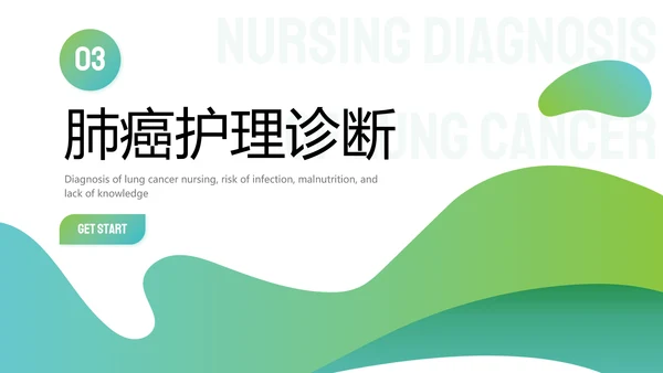 多边形渐变色简约风肺癌化疗病人护理查房PPT