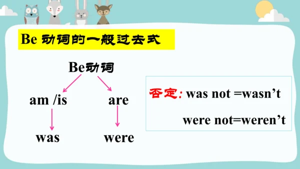 Module10 Unit1 Were you on the second floor课件(共36张