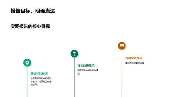 深化实践报告技艺