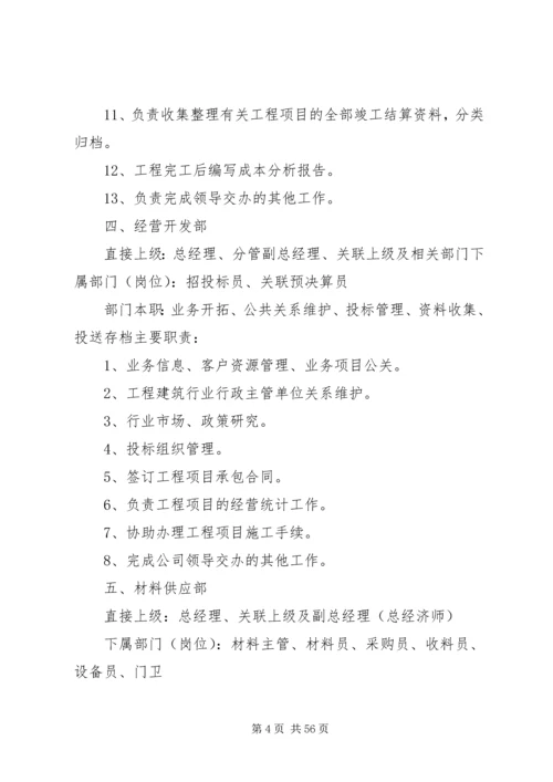 公司组织机构及职能.docx