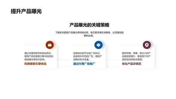 电商营销策略报告