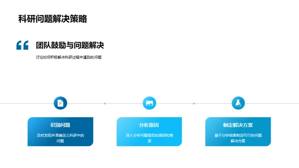 科研进展月度总结