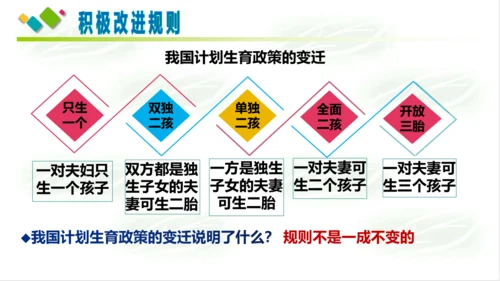 3.2遵守规则 课件（18张PPT）