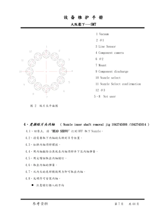 PANASERTSMT设备维护培训手册.docx