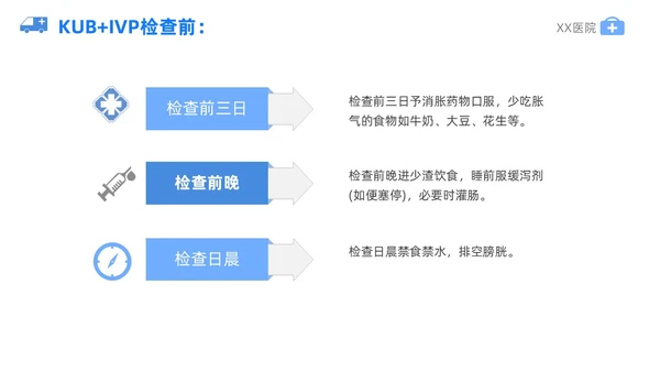 蓝色插画风泌尿外科护理护士医学培训PPT课件