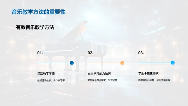 音乐启蒙：从零开始